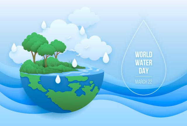 22 marzo 2023 – Giornata mondiale dell’acqua